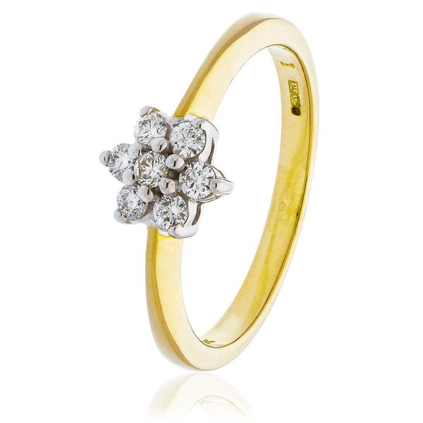 Classic Cluster Ring 0.25ct - 3.00ct - Hamilton & Lewis Jewellery